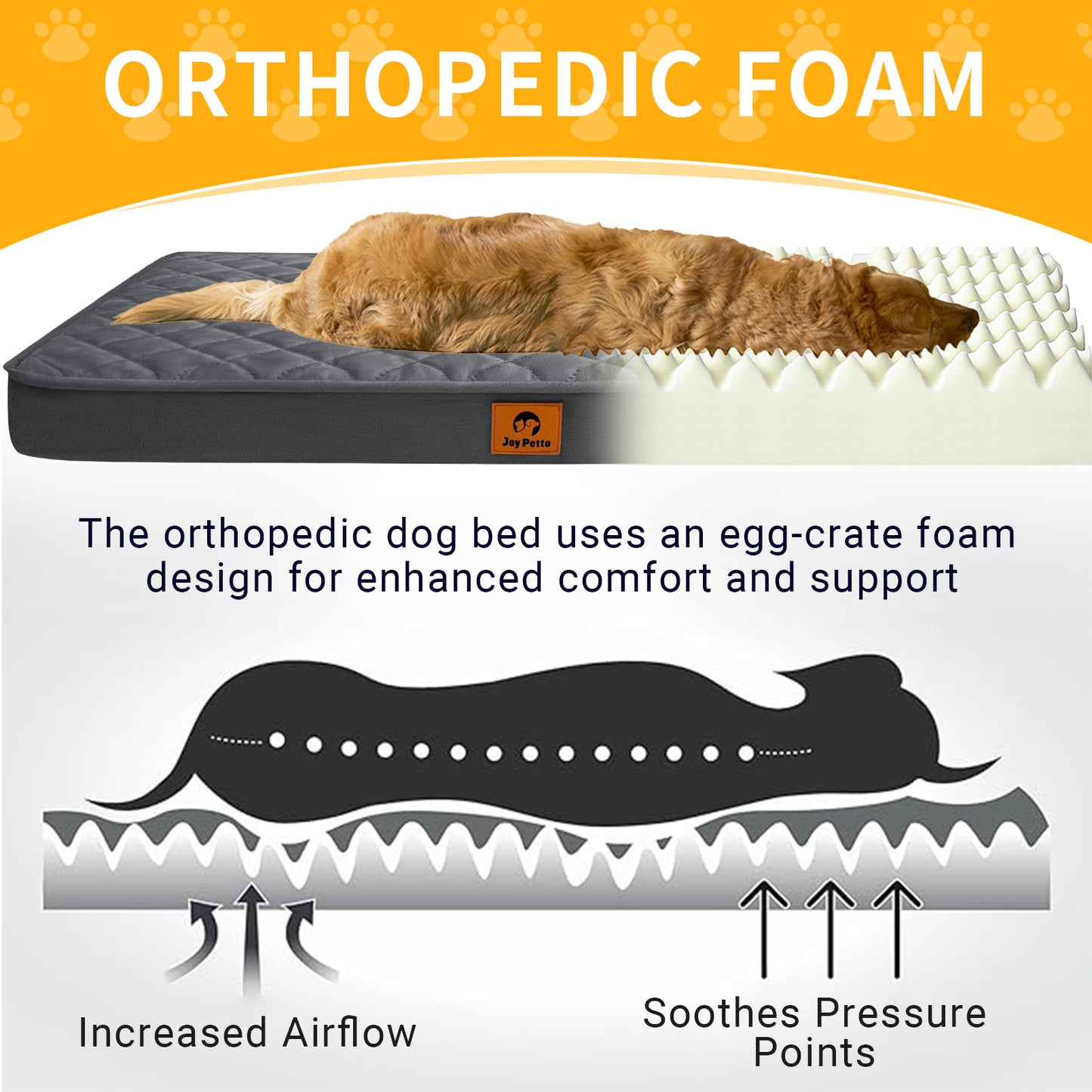 JoyPetto Orthopedic Dog Bed with Waterproof Washable Cover