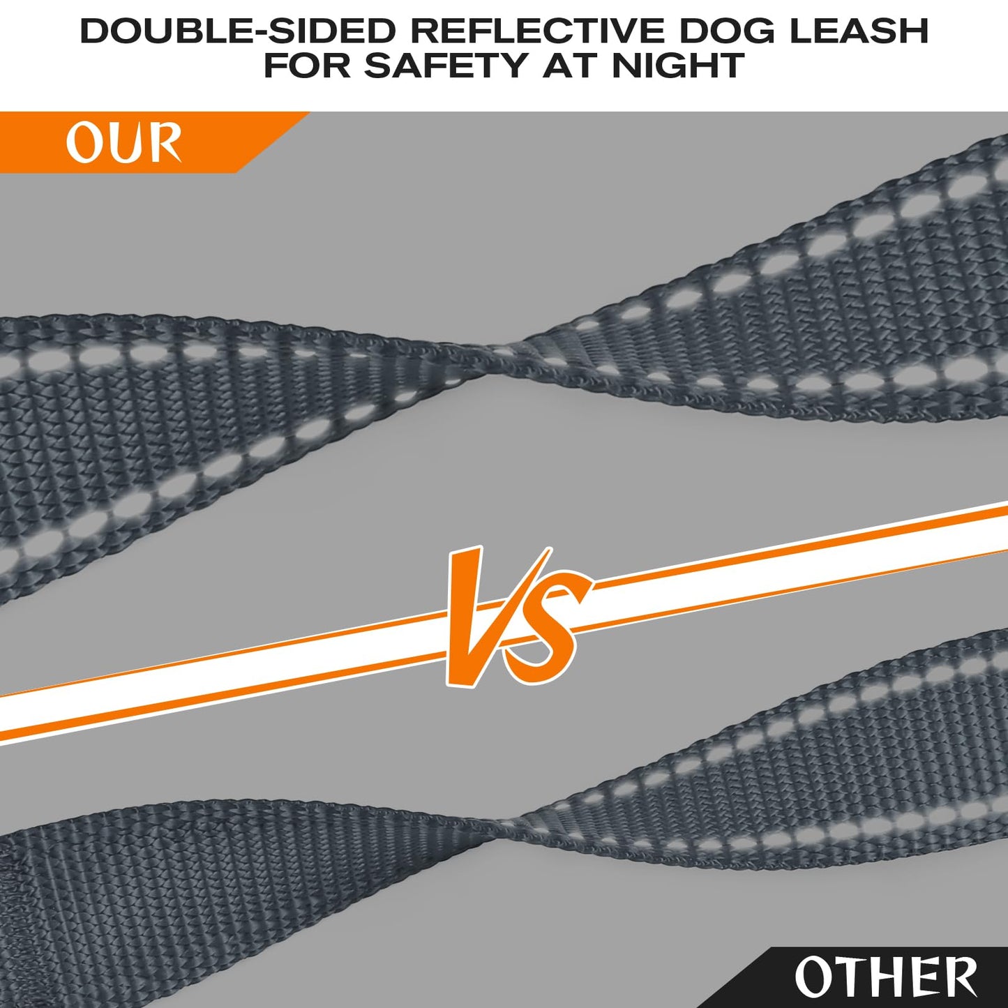 JoyPetto Reflective Dog Collar & 6 ft Dual-Handle Leash Set
