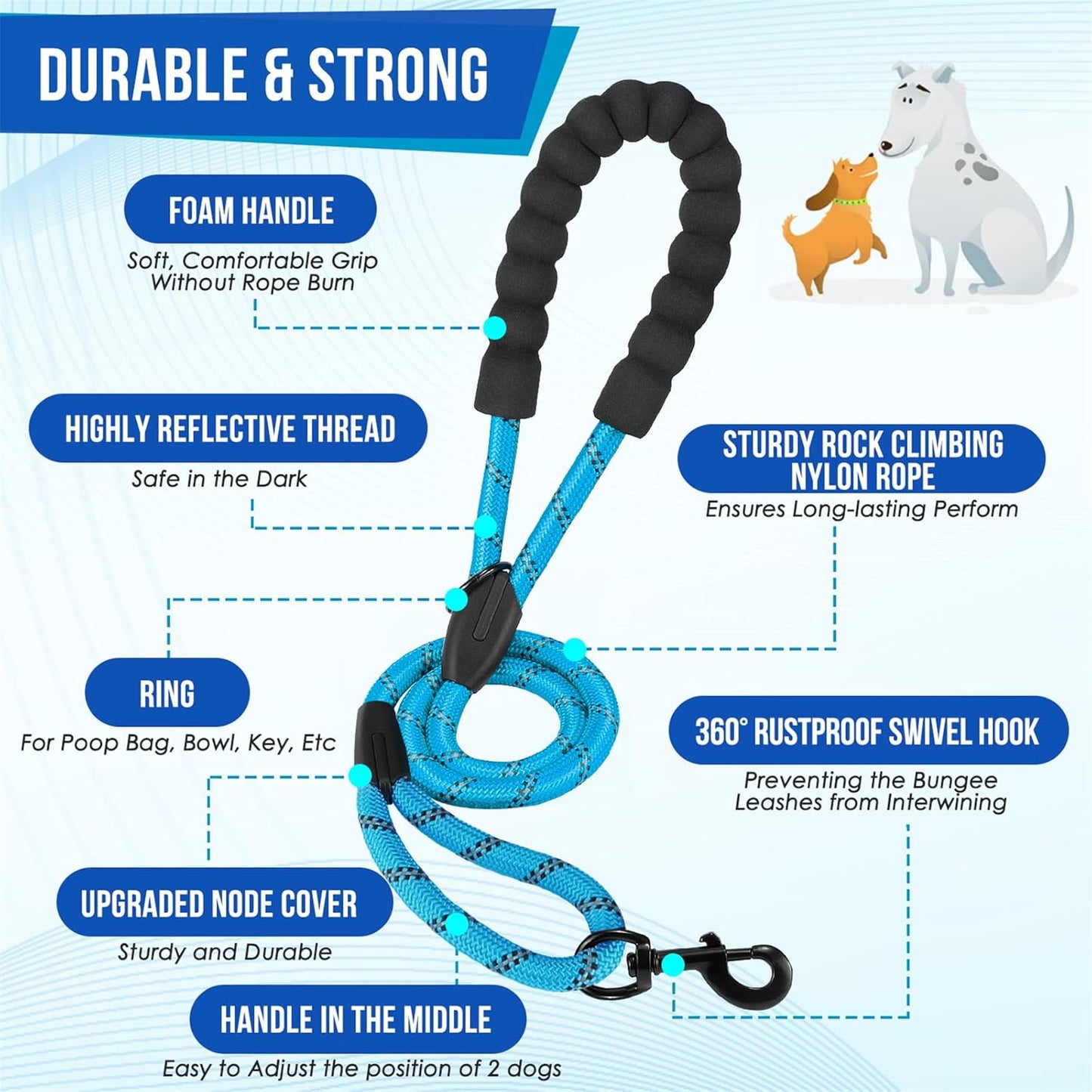 JoyPetto No-Tangle Double Dog Leash with 360° Swivel & Padded Handles