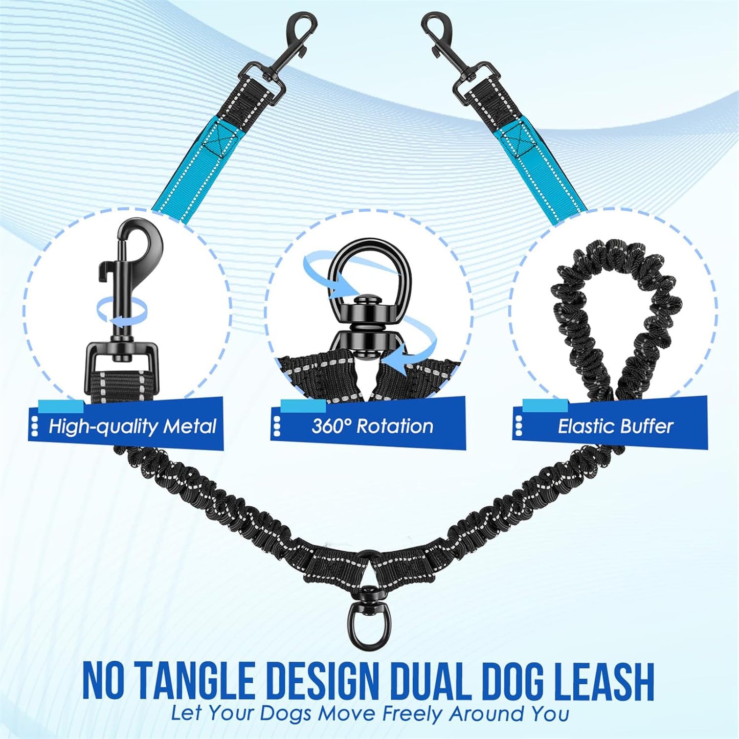 JoyPetto No-Tangle Double Dog Leash with 360° Swivel & Padded Handles