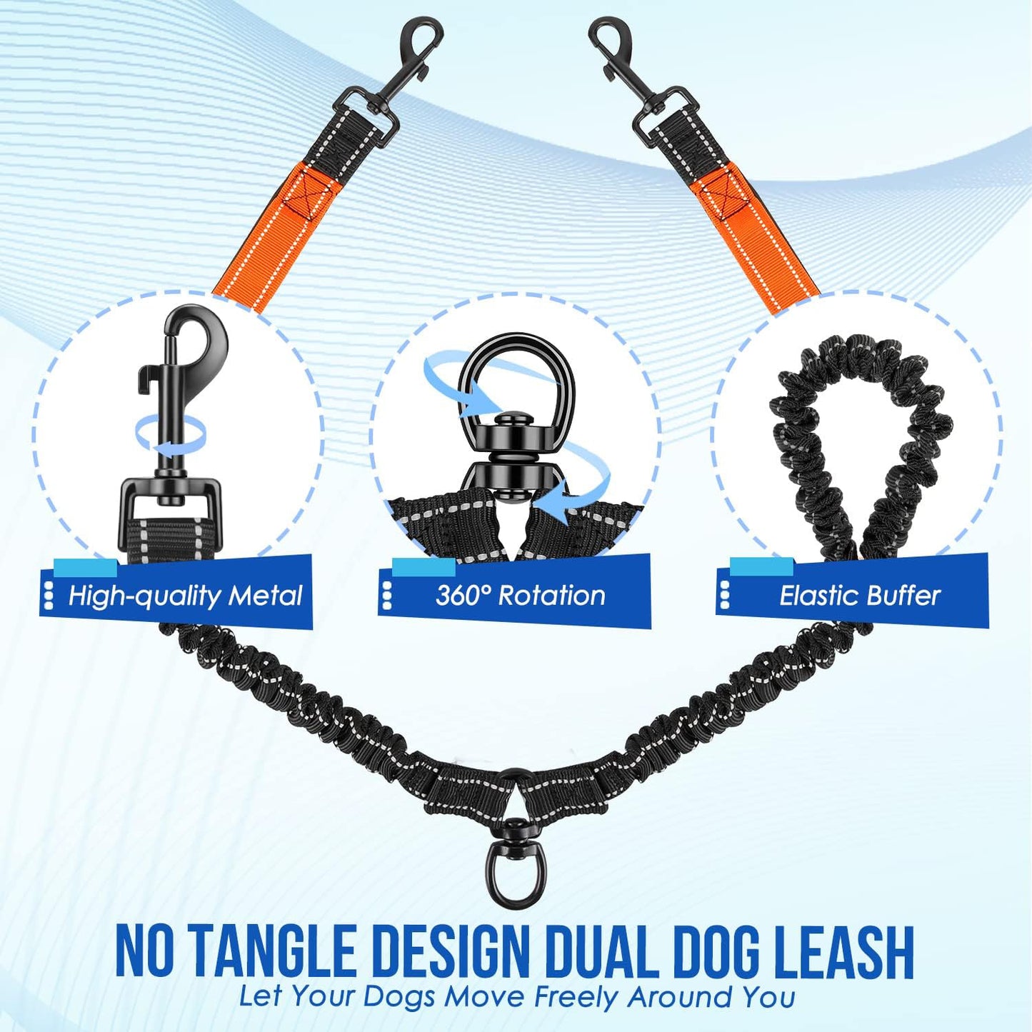 JoyPetto No-Tangle Double Dog Leash with 360° Swivel & Padded Handles